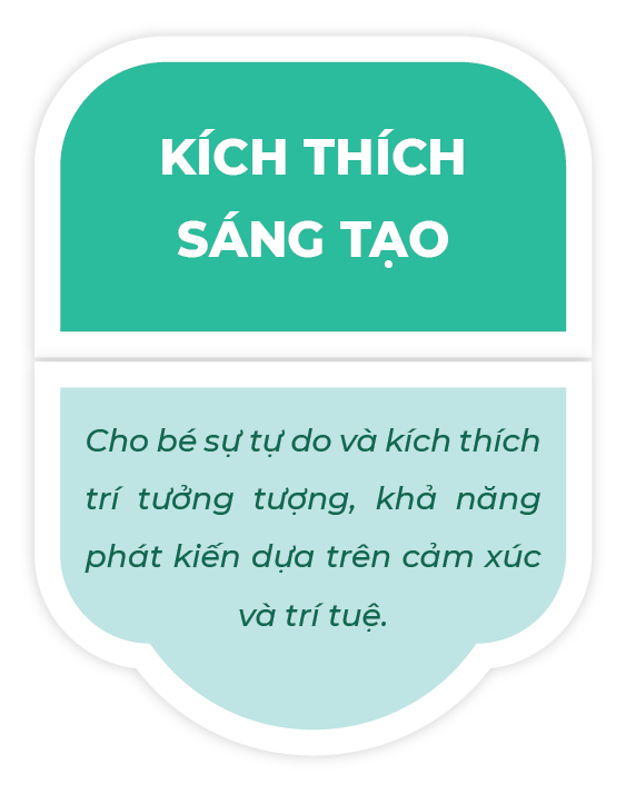 Tieng Anh 3 6t 05 Min