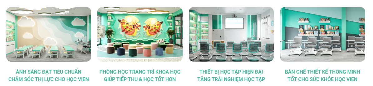 Cơ sở vật chất hiện đại, môi trường học thân thiện