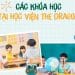 GiỚi ThiỆu CÁc KhÓa HỌc TẠi HỌc ViỆn The Dragon (2)