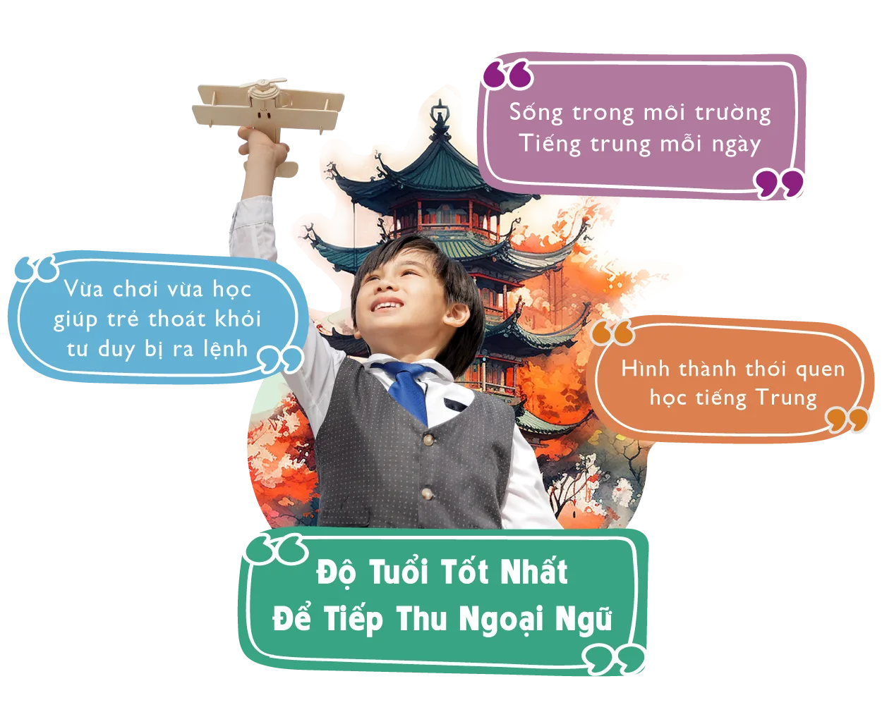 Giao Dien Tieng Trung Tre E Web 08