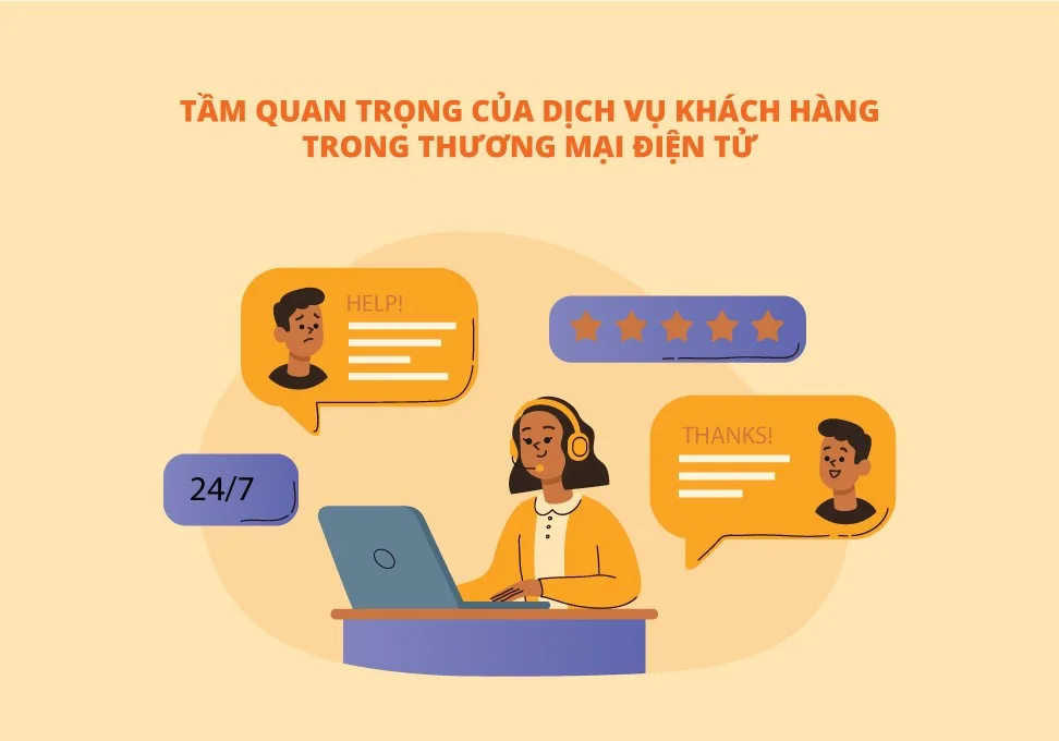 Các bước kinh doanh thương mại điện tử thành công