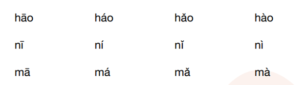 Cách phát âm thanh mẫu trong tiếng Trung