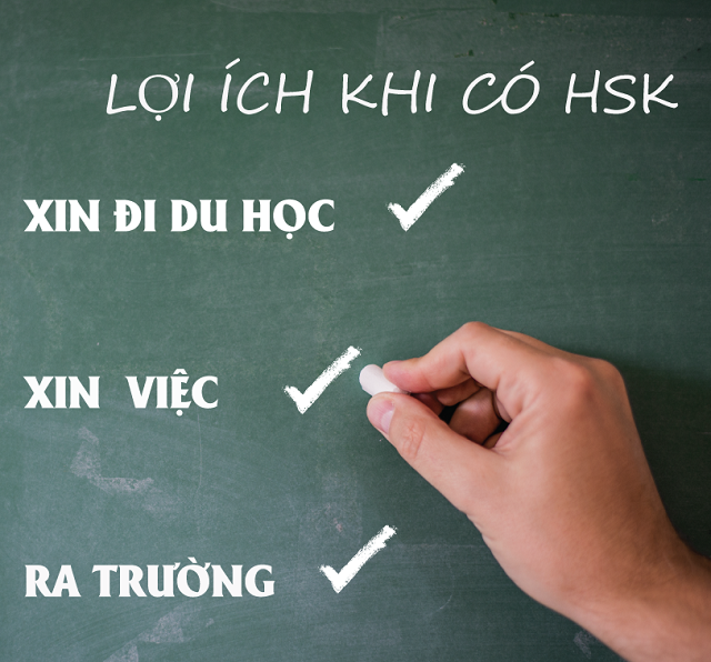 HSK là gì ? Lợi thế khi có chứng chỉ HSK ?