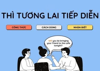 Thì tương lai tiếp diễn (Future Continuous) công thức ,cách dùng và dấu hiệu