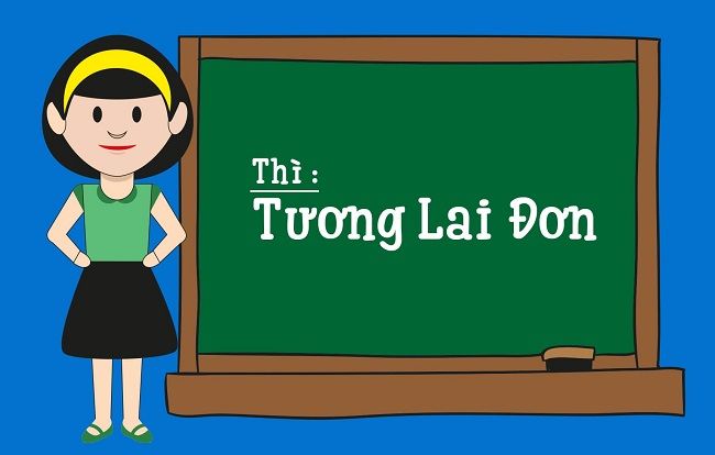 Khái niệm của thì tương lai đơn