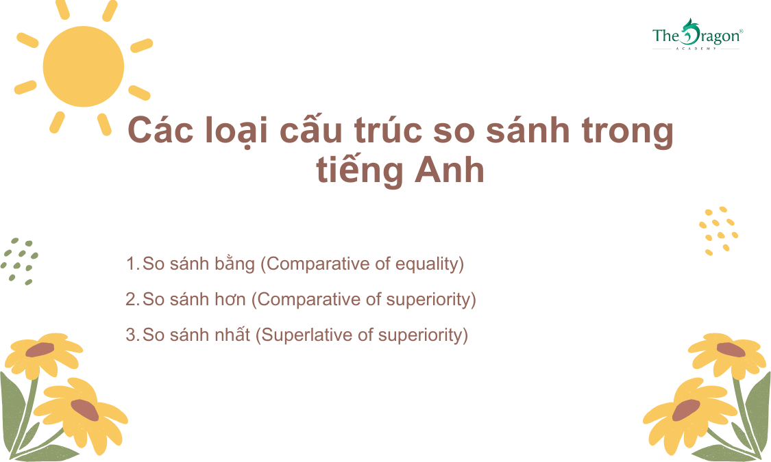 Các loại cấu trúc so sánh trong tiếng Anh