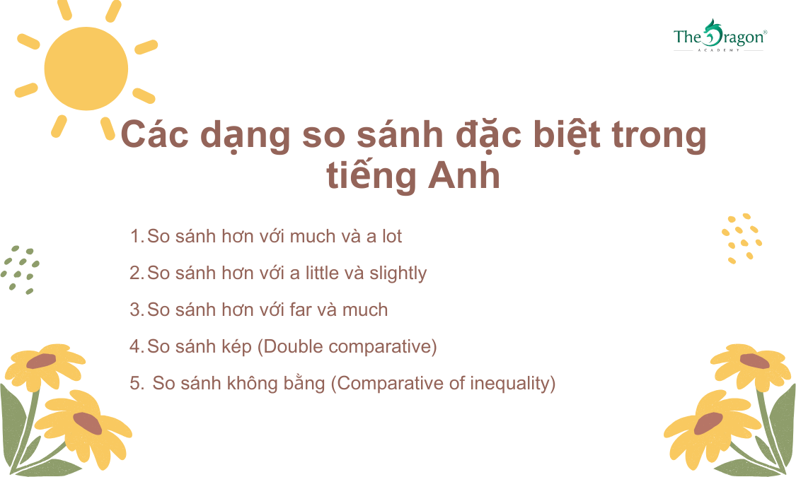 Các dạng so sánh đặc biệt trong tiếng Anh