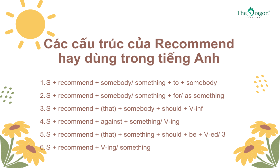 Các cấu trúc của Recommend hay dùng trong tiếng Anh