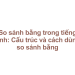 So sánh bằng trong tiếng Anh: Cấu trúc và cách dùng so sánh bằng
