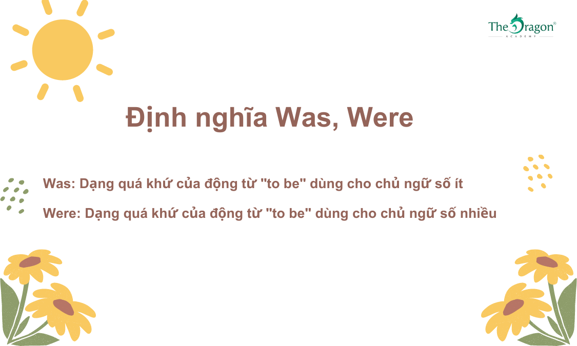 Định nghĩa Was, Were