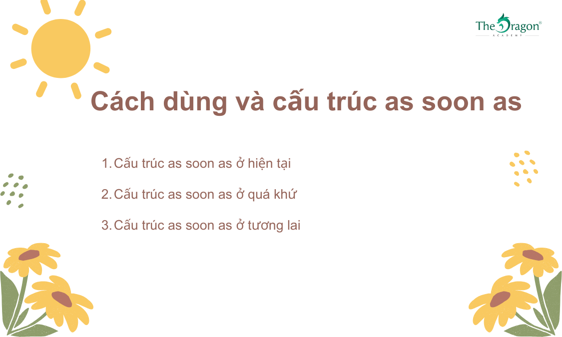 Cách dùng và cấu trúc as soon as