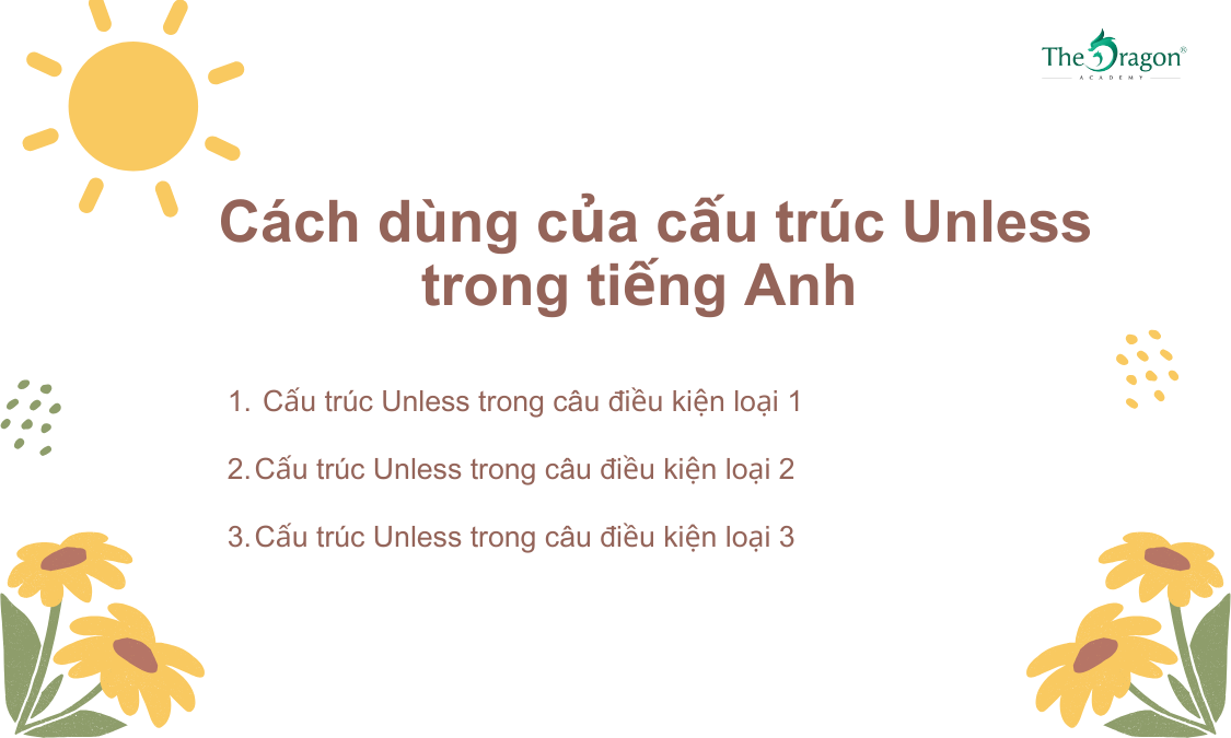 Cách dùng của cấu trúc Unless trong tiếng Anh