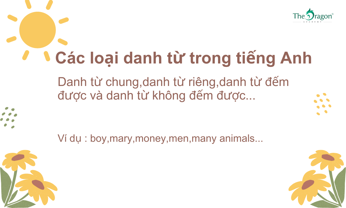 Các loại danh từ trong tiếng Anh