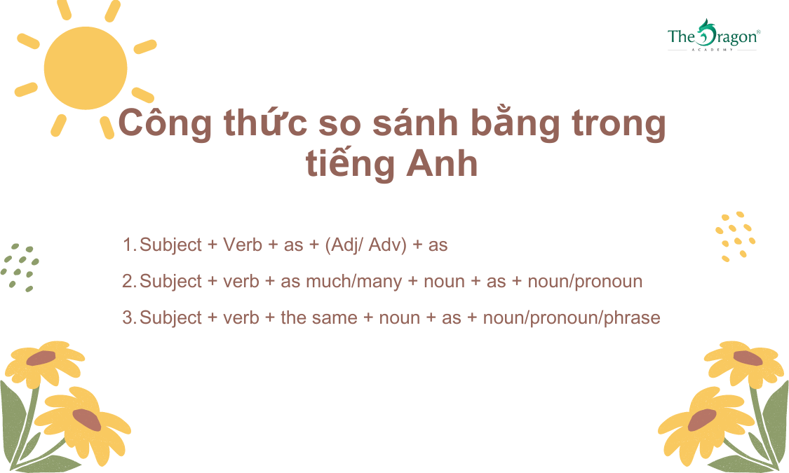 Công thức so sánh bằng trong tiếng Anh