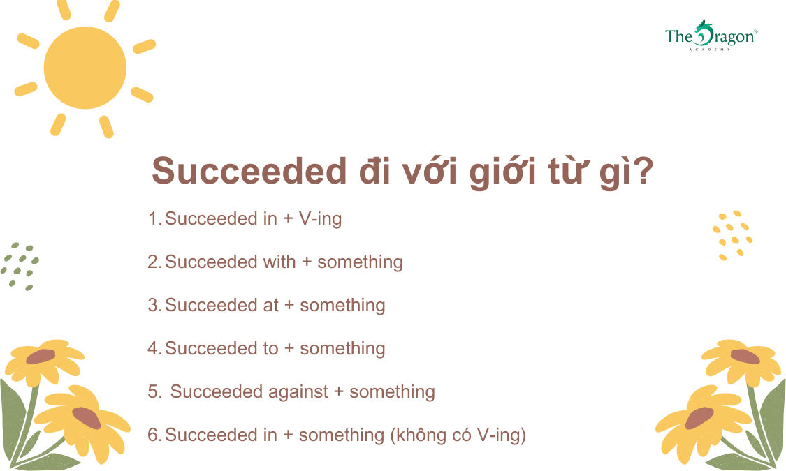 Succeeded đi với giới từ gì?