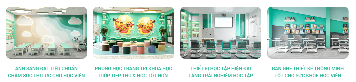 Cơ sở vật chất hiện đại