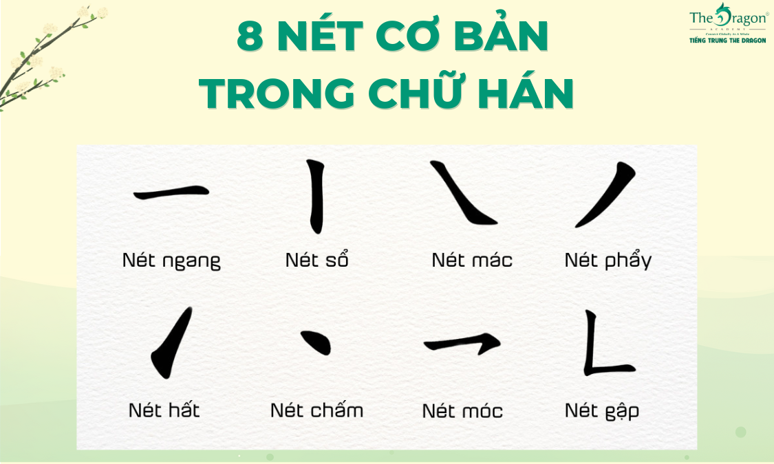 8 nét cơ bản trong chữ Hán – Nền tảng để luyện viết đẹp