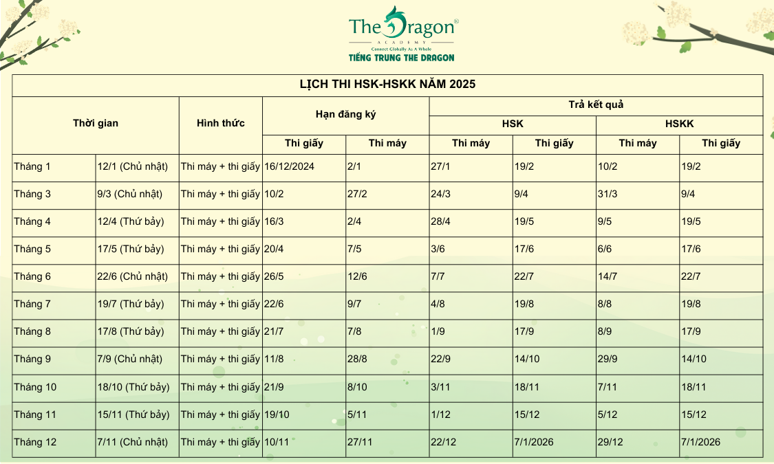 Lịch thi chứng chỉ HSK và HSKK năm 2025