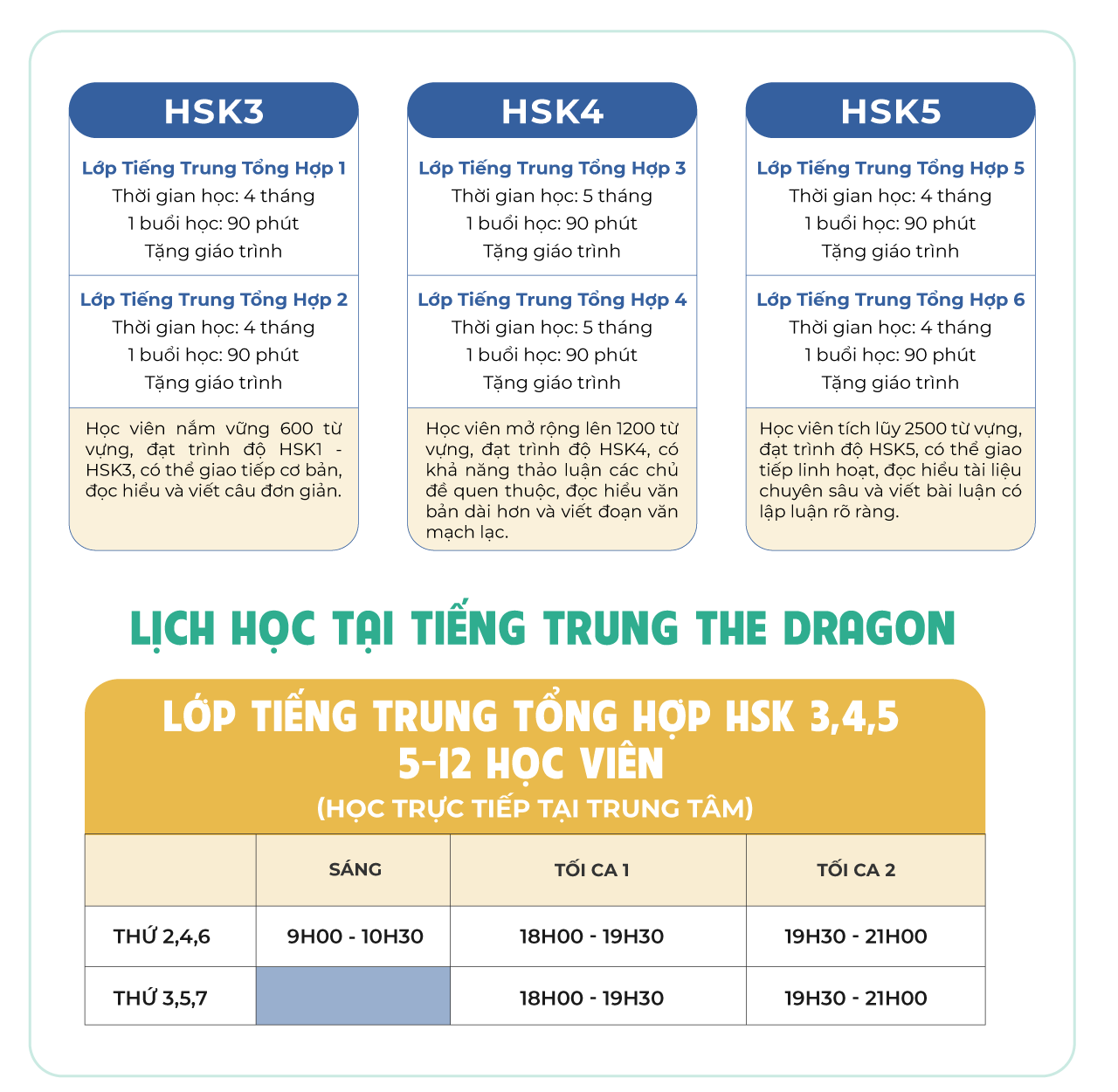 Tiếng Trung Hsk 3,4,5