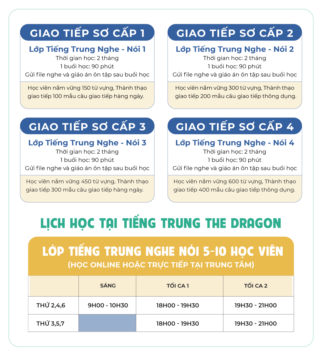 Tiếng Trung Hsk 3,4,5