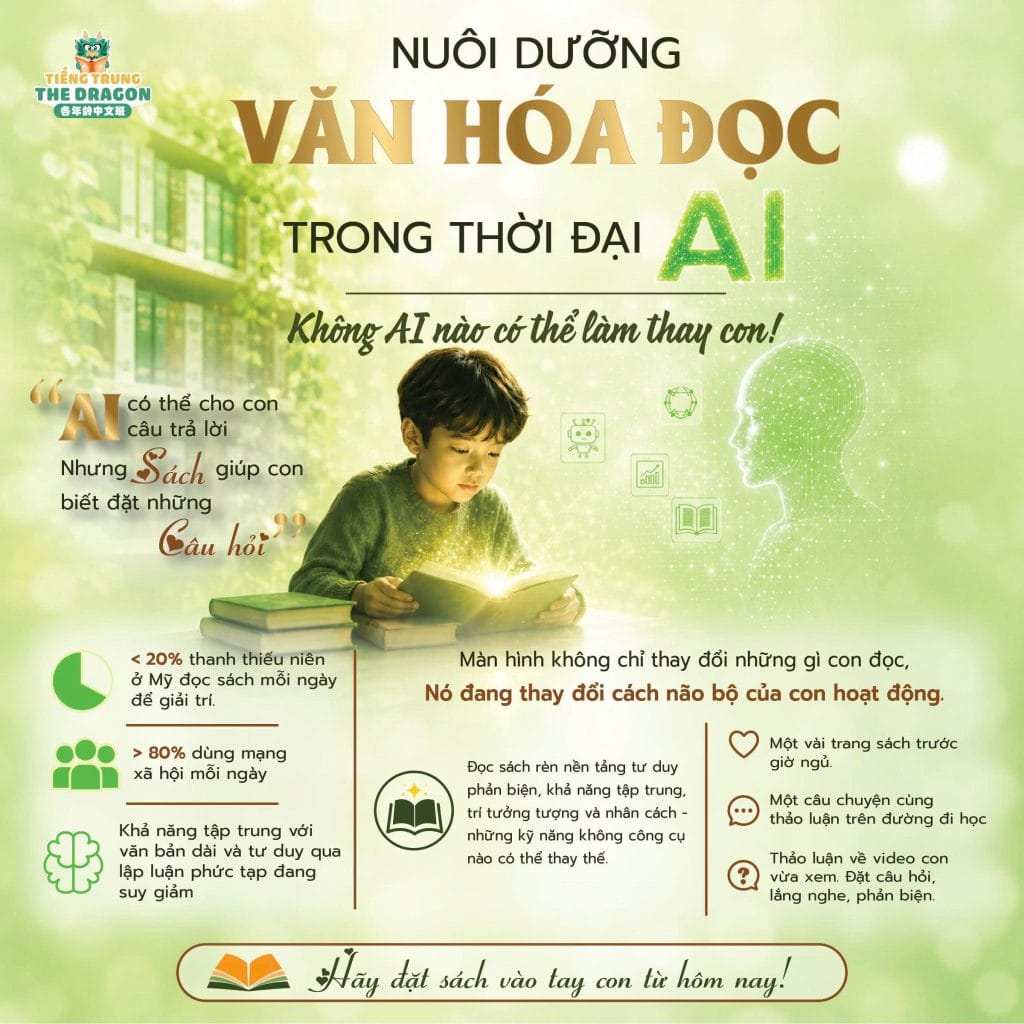 NUÔI DƯỠNG VĂN HÓA ĐỌC TRONG THỜI ĐẠI AI