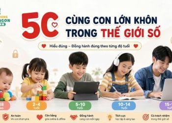 5 ChỮ C Trong ViỆc SỬ DỤng MÀn HÌnh: Ba MẸ CẦn BiẾt GÌ Theo TỪng ĐỘ TuỔi?