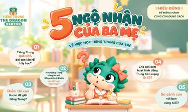 铁杵磨成针 – Thiết Xử Ma Thành Châm: Kiên Trì Là Một Phần Của Hành Trình Học Ngoại Ngữ