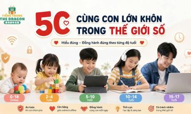 5 ChỮ C Trong ViỆc SỬ DỤng MÀn HÌnh: Ba MẸ CẦn BiẾt GÌ Theo TỪng ĐỘ TuỔi?