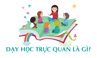 học viện the dragon