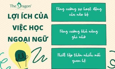 LỢI ÍCH CỦA VIỆC HỌC NGOẠI NGỮ